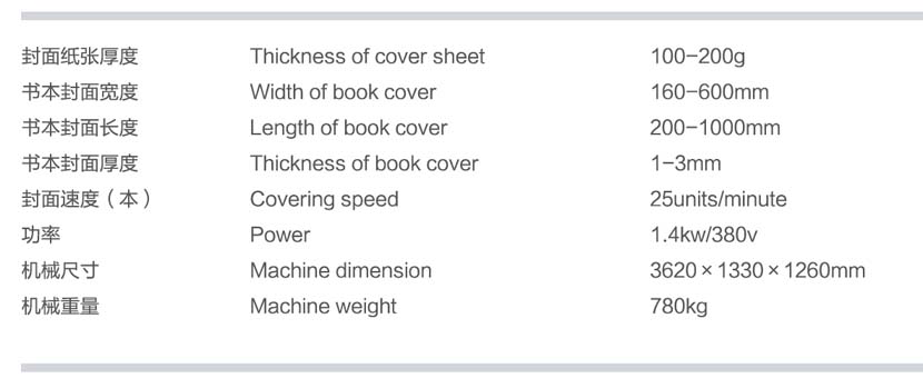 SFM 600全自动四边包边机参数.jpg